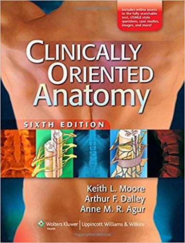 best anatomy book
