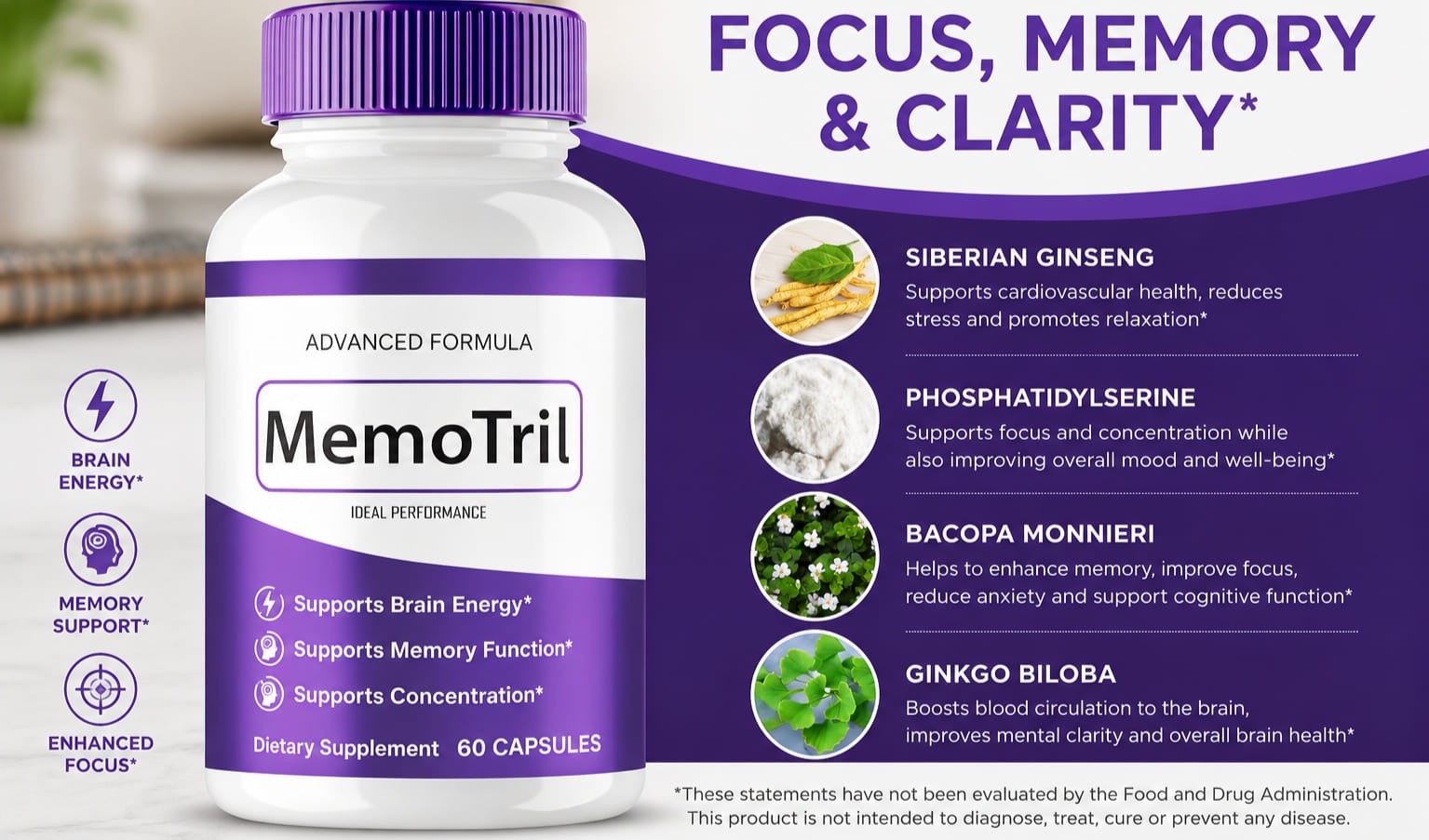 memotril reviews